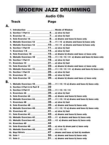 Advanced Techniques for the Modern Drummer: Coordinated Independence as Applied to Jazz and Be-Bop, Vol. 1 (Book & CD-ROM)