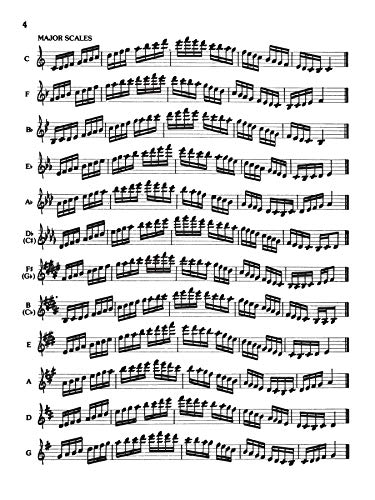 Daily Studies for All Saxophones