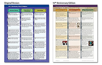 Rose Book of Bible Charts, Maps, and Time Lines by Rose Publ