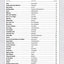 Selections from Rolling Stone Magazine's 500 Greatest Songs of All Time: Guitar Classics Volume 2: Classic Rock to Modern Rock (Easy Guitar TAB) (Rolling Stones Classic Guitar)