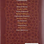 Religious Interactions in Mughal India