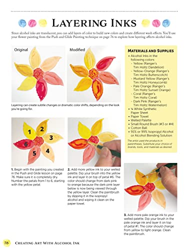 Creating Art with Alcohol Ink: Complete Guide to 12 Easy Techniques, 17 Spectacular Projects (Design Originals) How to Paint with Dripping, Pouring, Layering, Masking, and More, Step-by-Step