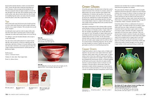 The Complete Guide to Mid-Range Glazes: Glazing and Firing at Cones 4-7