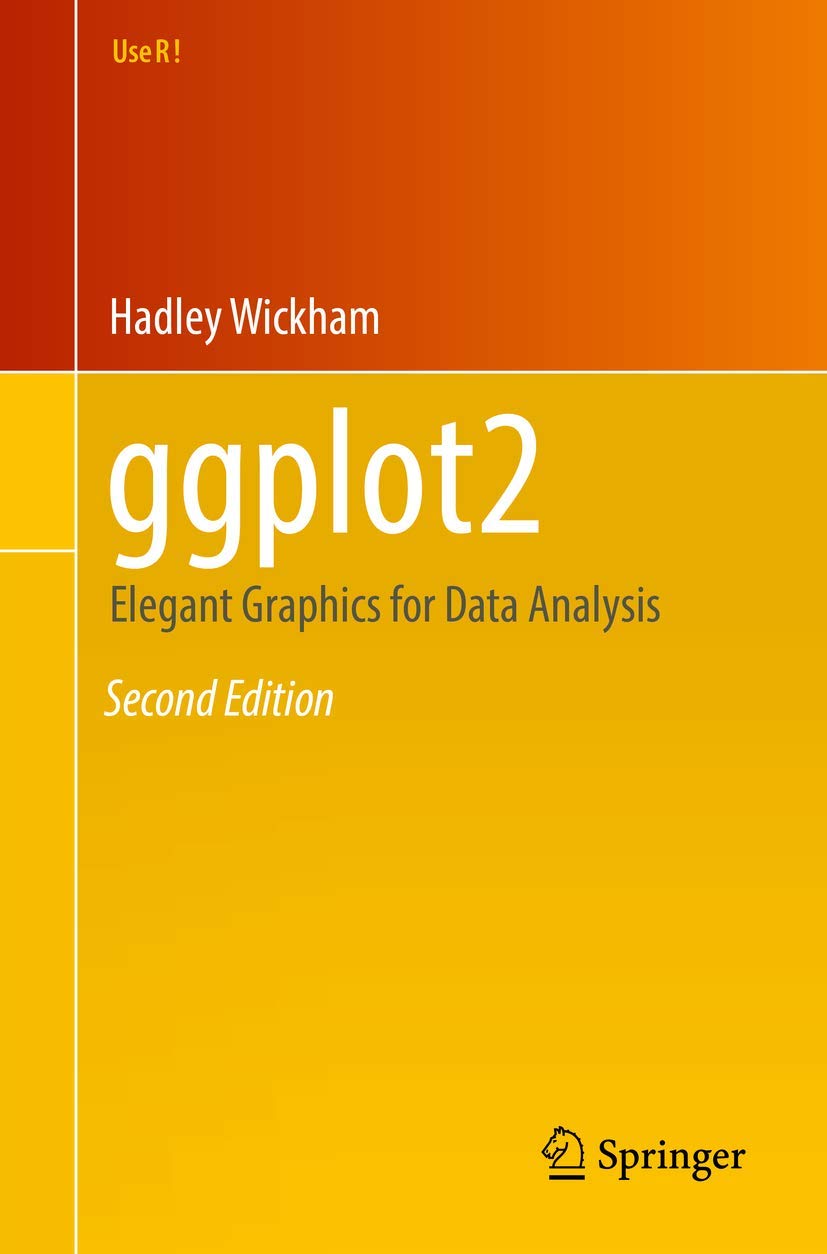 ggplot2: Elegant Graphics for Data Analysis (Use R)