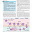 Robbins & Cotran Pathologic Basis of Disease (Robbins Pathology)