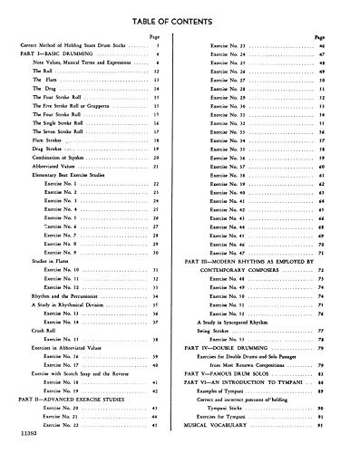 Podemski's Standard Snare Drum Method: Including Double Drums and Introduction to Timpani