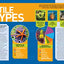 Ultimate Reptileopedia: The Most Complete Reptile Reference