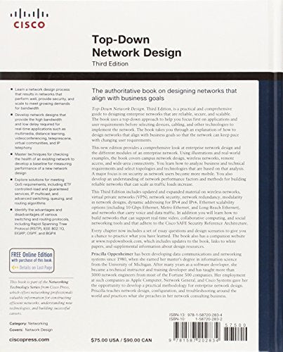 Top-Down Network Design
