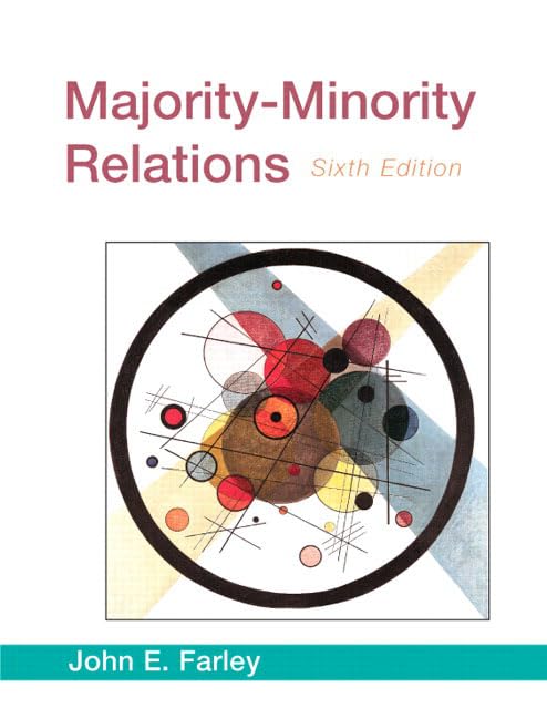 Majority-Minority Relations