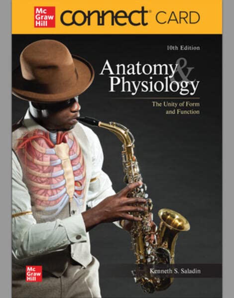 ANATOMY???CONNECT ACCESS
