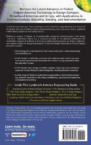 Folded Unipole Antennas: Theory and Applications