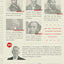 Setting the Record Straight: American History in Black & Whi