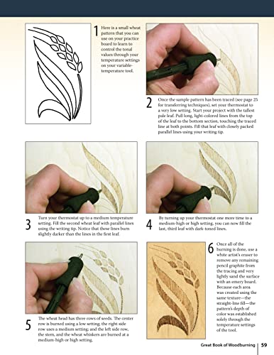 Great Book of Woodburning, Revised and Expanded Second Edition: Pyrography Techniques, Patterns, and Projects for All Skill Levels with 40+ Original, Traceable Designs and Step-by-Step Instructions