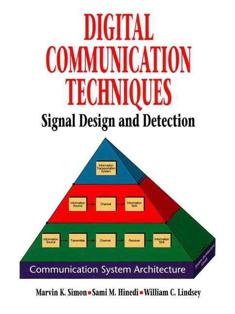 Digital Communication Techniques: Signal Design and Detection