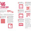 The Useful Book: 201 Life Skills They Used to Teach in Home Ec and Shop