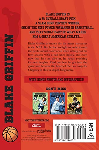 Great Americans in Sports: Blake Griffin