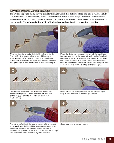 Chip Carving Starter Guide: Learn to Chip Carve with 24 Skill-Building Projects (Fox Chapel Publishing) Beginner-Friendly Step-by-Step with Full-Size Patterns that Start Simply, then Slowly Progress