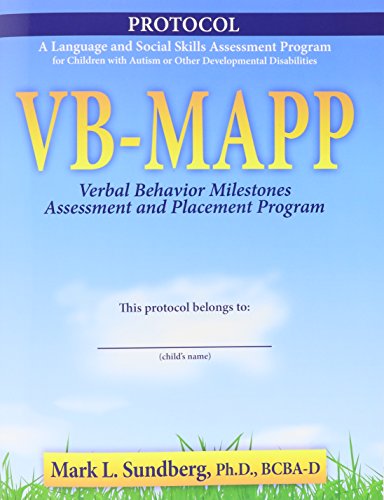 VB-MAPP: Verbal Behavior Milestones Assessment and Placement