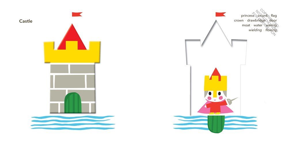 TouchThinkLearn: Homes