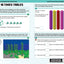 Minecraft Maths Ages 6-7: Official Workbook (Minecraft Education)