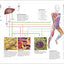 Science of Running: Analyze Your Technique, Prevent Injury