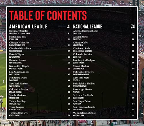 Ballparks: Baseballs Stadiums - Home to Americas National Pastime
