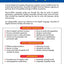 Essentials of English Grammar: A Quick Guide To Good English