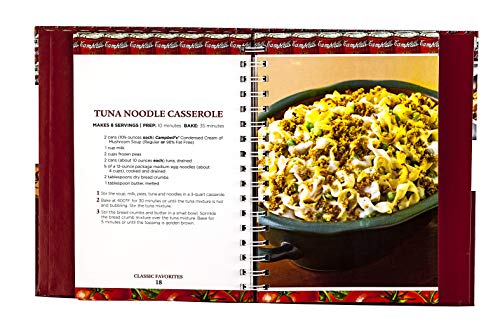 Campbell's Recipes