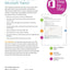 Microsoft Teams Step by Step