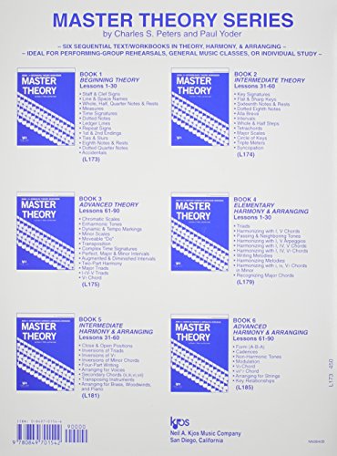Master Theory Beginning Theory (Book 1)