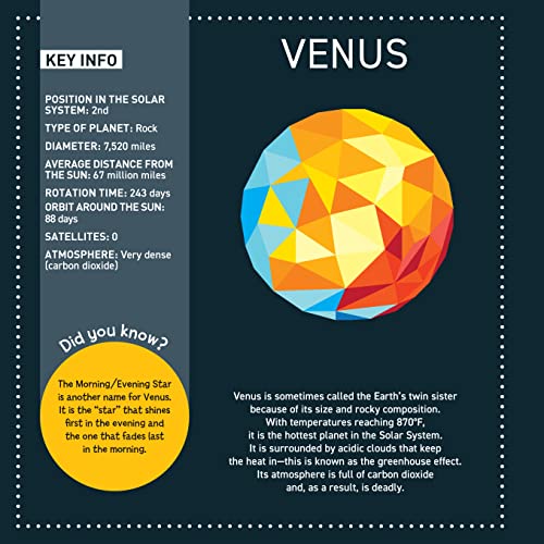 My Sticker Paintings: Planets: 10 Magnificent Paintings (Happy Fox Books) For Kids 6-10 - The Solar System from the Sun to Neptune, with Up to 90 Removable, Reusable Stickers per Design