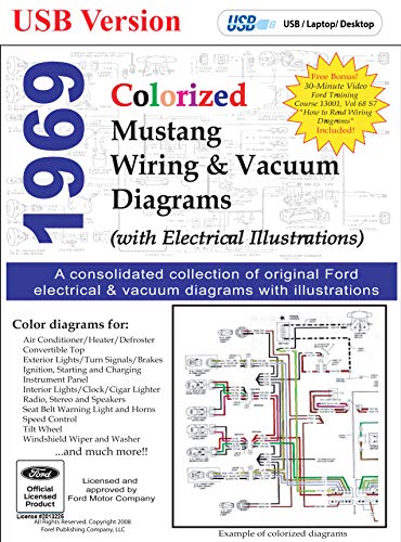 1969 Colorized Ford Mustang Wiring and Vacuum Diagrams (USB)