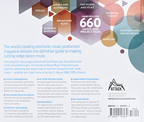 The Secrets of Dance Music Production by Felton, David