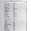 Journey - Piano Sheet Music Anthology: Piano/ Vocal/ Guitar
