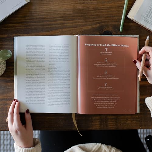 The Bible Study Handbook: A Comprehensive Guide to Reading, Understanding, and Applying the Bible