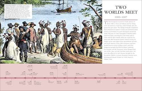 American History: A Visual Encyclopedia (DK Children's Visua