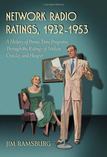 Network Radio Ratings, 1932-1953: A History of Prime Time Programs Through the Ratings of Nielsen, Crossley and Hooper