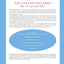 The MELT Method: A Breakthrough Self-Treatment System to Eli