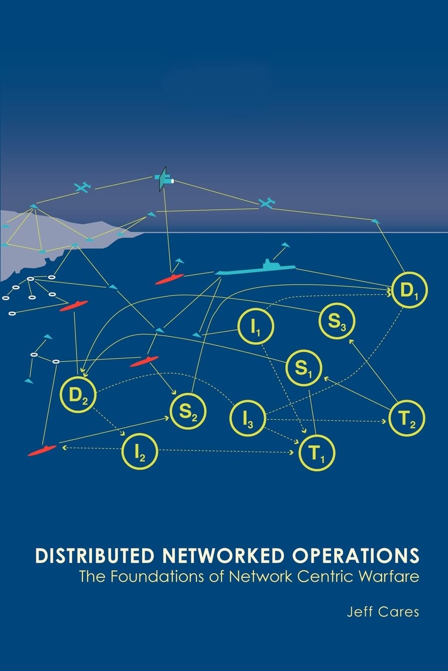 Distributed Networked Operations: The Foundations of Network Centric Warfare