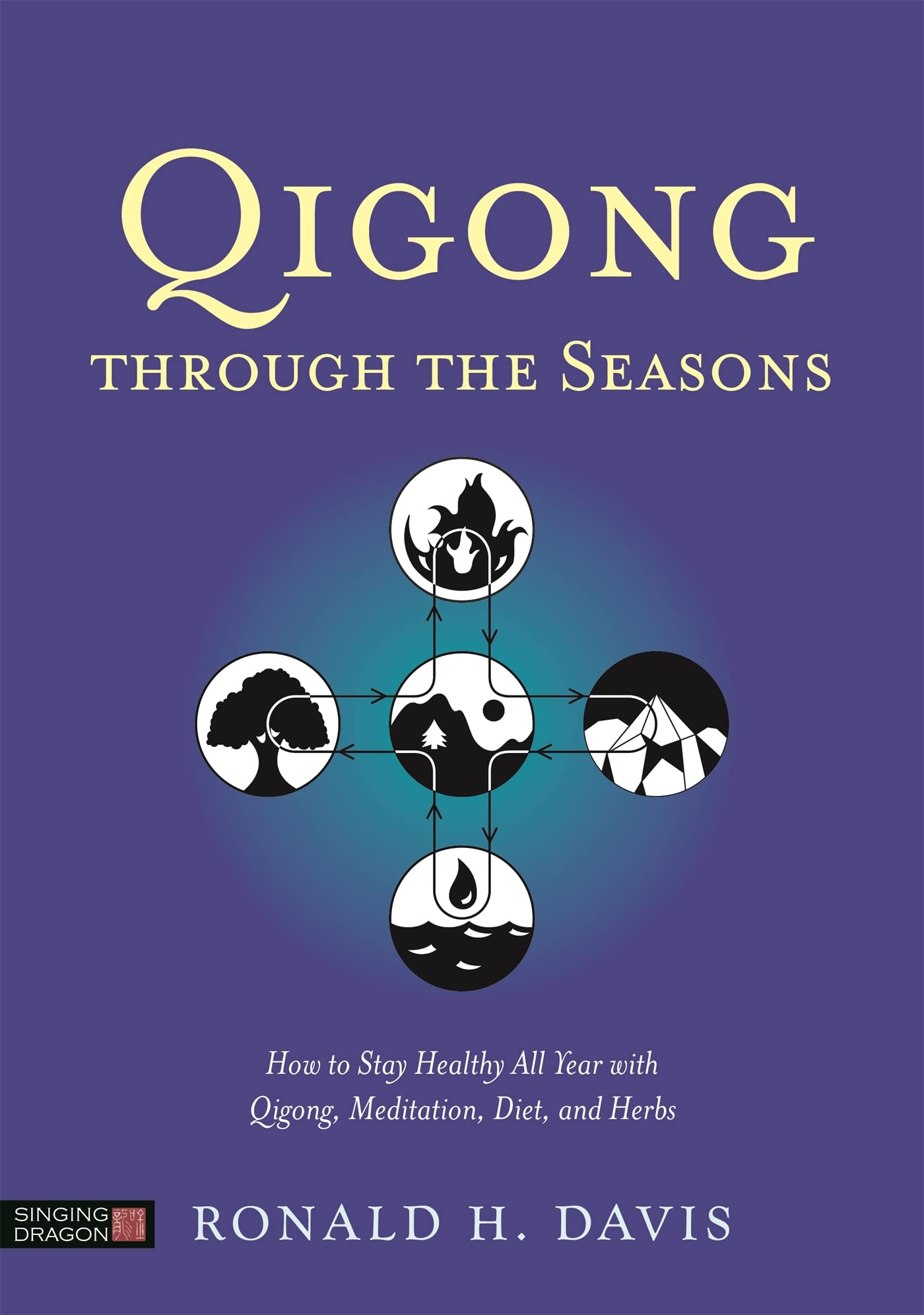 Qigong Through the Seasons