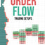 ORDER FLOW: Trading Setups (The Insiders Guide To Trading)