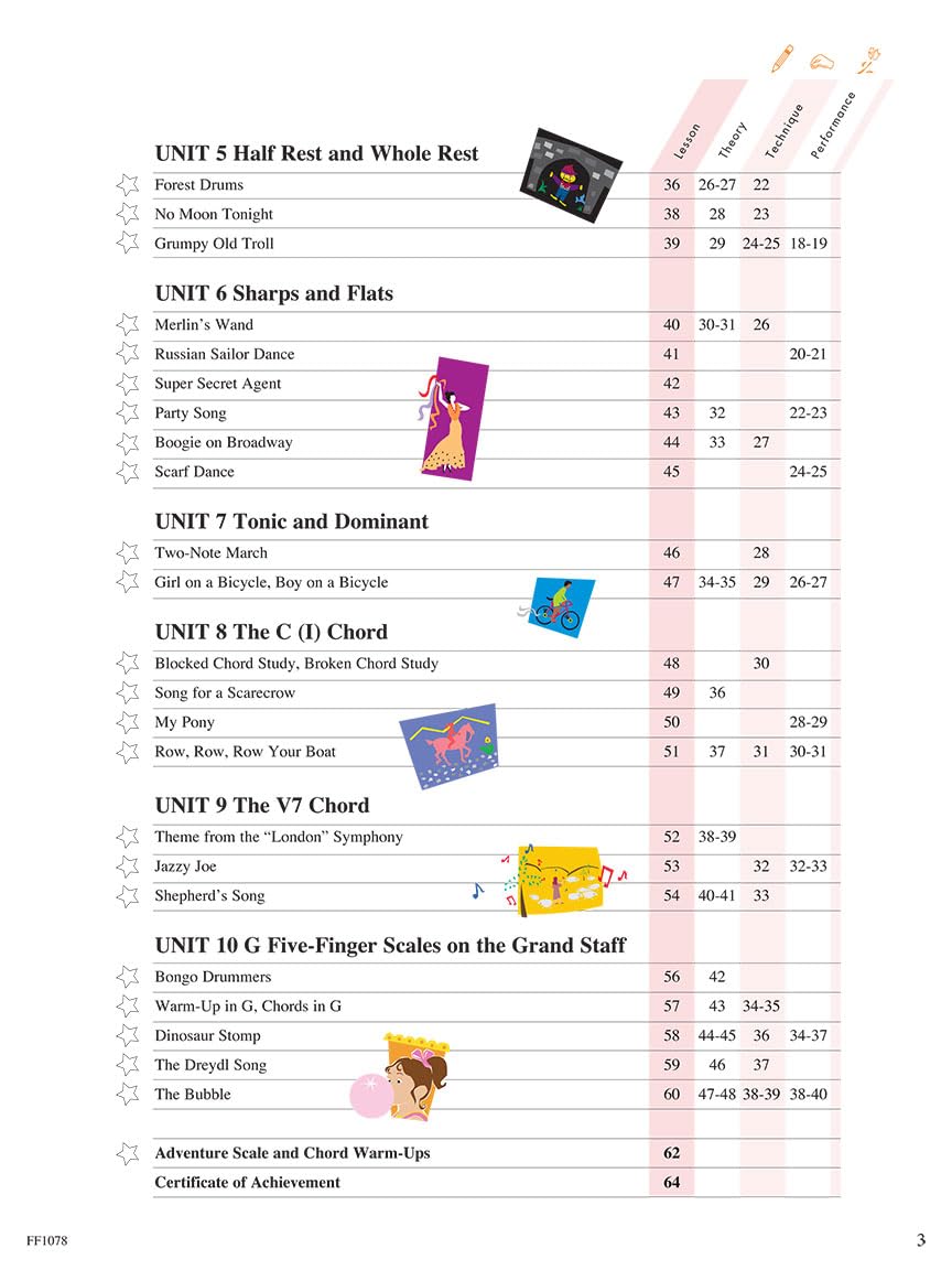 Piano Adventures: Lesson Book - Level 1, 2nd Edition  Beginner Piano Method Book  Sheet Music Songbook with Chords and Grand Staff Reading  Faber Piano Method Book for Kids and Adults