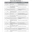 180 Days: Social Studies for First Grade: Practice, Assess, Diagnose