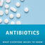 Antibiotics: What Everyone Needs to Know