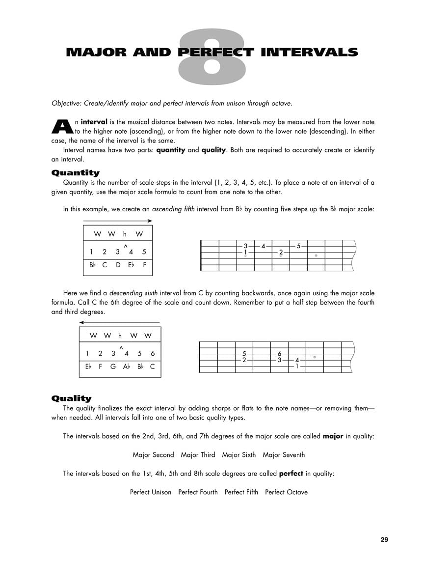 Guitar Fretboard Workbook