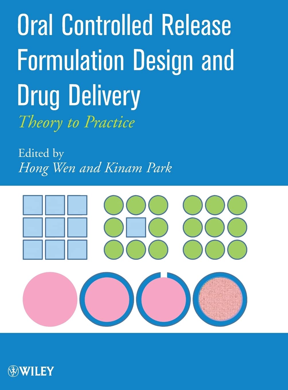 Oral Controlled Release Formulation Design and Drug Delivery: Theory to Practice