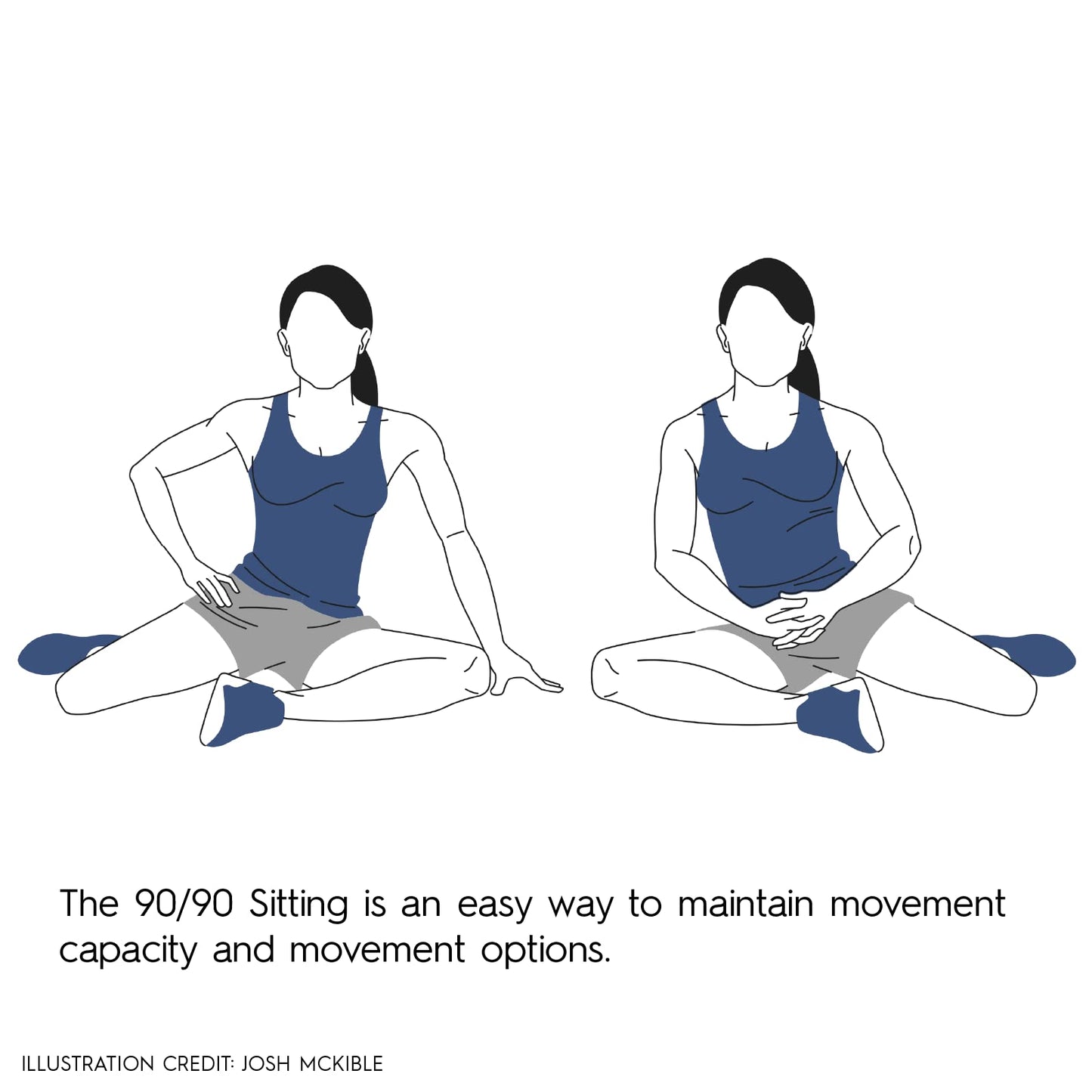 Built to Move: The Ten Essential Habits to Help You Move Fre