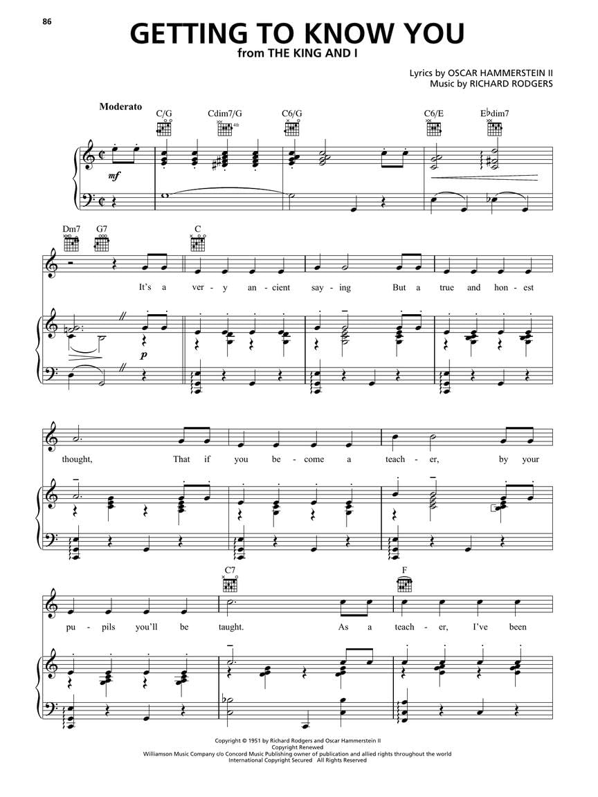 The Best Broadway Songs Ever - 6th Edition  Piano/Vocal/Guitar Songbook  85 Essential Broadway Classics for Musicals and Theater Performers  Sheet Music for Piano Singers and Guitarists