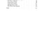 Essential Dutch Grammar: All The Grammar Really Needed For Speech And Comprehension (Dover Language Guides Essential Grammar)