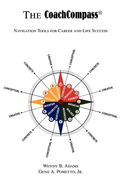 The CoachCompass: Navigation Tools for Career and Life Success